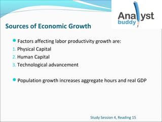 Sources of Economic Growth
Factors affecting labor productivity growth are:
1. Physical Capital
2. Human Capital
3. Technological advancement
Population growth increases aggregate hours and real GDP

Study Session 4, Reading 15

 