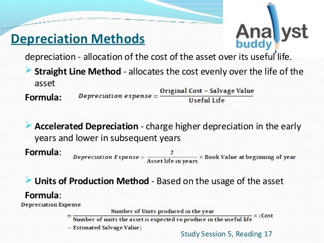 accelerated depreciation formula description