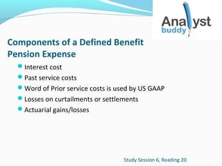 Components of a Defined Benefit
Pension Expense
Interest cost
Past service costs
Word of Prior service costs is used by US GAAP
Losses on curtailments or settlements
Actuarial gains/losses

Study Session 6, Reading 20

 
