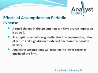 Effects of Assumptions on Periodic
Expense
 A small change in the assumption can have a large impact on

it as well.
 Assumptions about low growth rates in compensation, rates
of return and high discount rate will decrease the pension
liability
 Aggressive assumptions will result in the lower earnings
quality of the firm.

Study Session 6, Reading 20

 