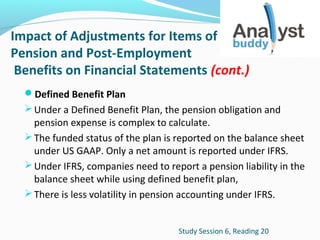 Impact of Adjustments for Items of
Pension and Post-Employment
Benefits on Financial Statements (cont.)
Defined Benefit Plan
 Under a Defined Benefit Plan, the pension obligation and

pension expense is complex to calculate.
 The funded status of the plan is reported on the balance sheet
under US GAAP. Only a net amount is reported under IFRS.
 Under IFRS, companies need to report a pension liability in the
balance sheet while using defined benefit plan,
 There is less volatility in pension accounting under IFRS.
Study Session 6, Reading 20

 