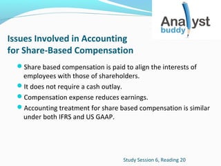 Issues Involved in Accounting
for Share-Based Compensation
Share based compensation is paid to align the interests of

employees with those of shareholders.
It does not require a cash outlay.
Compensation expense reduces earnings.
Accounting treatment for share based compensation is similar
under both IFRS and US GAAP.

Study Session 6, Reading 20

 