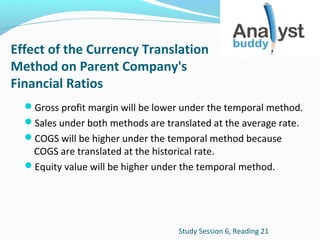 Effect of the Currency Translation
Method on Parent Company's
Financial Ratios
Gross profit margin will be lower under the temporal method.
Sales under both methods are translated at the average rate.
COGS will be higher under the temporal method because

COGS are translated at the historical rate.
Equity value will be higher under the temporal method.

Study Session 6, Reading 21

 