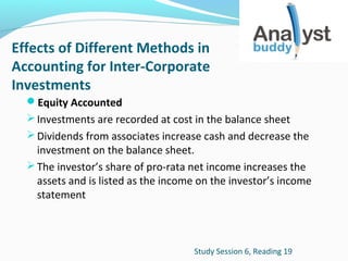 Effects of Different Methods in
Accounting for Inter-Corporate
Investments
Equity Accounted
 Investments are recorded at cost in the balance sheet
 Dividends from associates increase cash and decrease the

investment on the balance sheet.
 The investor’s share of pro-rata net income increases the
assets and is listed as the income on the investor’s income
statement

Study Session 6, Reading 19

 