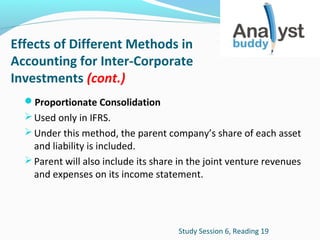 Effects of Different Methods in
Accounting for Inter-Corporate
Investments (cont.)
Proportionate Consolidation
 Used only in IFRS.
 Under this method, the parent company’s share of each asset

and liability is included.
 Parent will also include its share in the joint venture revenues
and expenses on its income statement.

Study Session 6, Reading 19

 