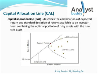 Capital Allocation Line (CAL)
capital allocation line (CAL) - describes the combinations of expected
return and standard deviation of returns available to an investor
from combining the optimal portfolio of risky assets with the riskfree asset

Study Session 18, Reading 54

 