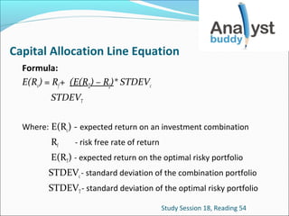 Capital Allocation Line Equation
Formula:
E(Rc) = Rf + (E(RT) – Rf)* STDEVc
STDEVT
Where: E(Rc) - expected return on an investment combination

Rf

- risk free rate of return

E(RT) - expected return on the optimal risky portfolio
STDEVc - standard deviation of the combination portfolio
STDEVT - standard deviation of the optimal risky portfolio
Study Session 18, Reading 54

 