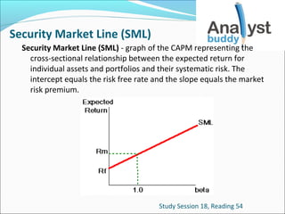 Security Market Line (SML)
Security Market Line (SML) - graph of the CAPM representing the
cross-sectional relationship between the expected return for
individual assets and portfolios and their systematic risk. The
intercept equals the risk free rate and the slope equals the market
risk premium.

Study Session 18, Reading 54

 
