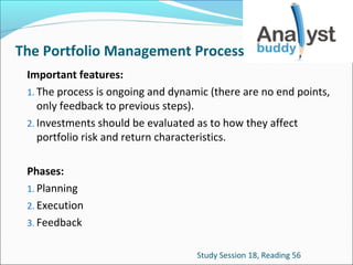 The Portfolio Management Process
Important features:
1. The process is ongoing and dynamic (there are no end points,
only feedback to previous steps).
2. Investments should be evaluated as to how they affect
portfolio risk and return characteristics.
Phases:
1. Planning
2. Execution
3. Feedback
Study Session 18, Reading 56

 