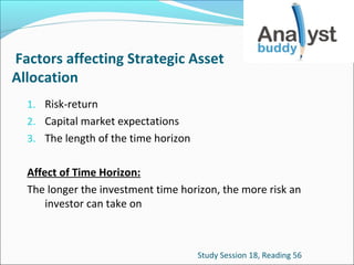 Factors affecting Strategic Asset
Allocation
1. Risk-return
2. Capital market expectations
3. The length of the time horizon

Affect of Time Horizon:
The longer the investment time horizon, the more risk an
investor can take on

Study Session 18, Reading 56

 