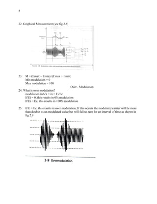 5



22. Graphical Measurement (see fig 2.8)




23.  M = (Emax – Emin) /(Emax + Emin)
     Min modulation = 0
     Max modulation = 100
                                           Over - Modulation
24. What is over modulation?
     modulation index = m = Ei/Ec
     If Ei = 0, this results in 0% modulation
     If Ei = Ec, this results in 100% modulation

25.   If E > Ec, this results in over modulation, If this occurs the modulated carrier will be more
      than double its un modulated value but will fall to zero for an interval of time as shown in
      fig 2.9
 