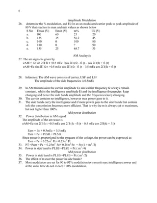 6


                                        Amplitude Modulation
26.   determine the % modulation, and Ei for an un-modulated carrier peak to peak amplitude of
      80 V that reaches its max and min values as shown below
       S No Emax (V)          Emin (V)      m%             Ei (V)
       a.      100            60            25             20
       b.      125            35            56.2           45
       c.      160            0             100            80
       d.      180            0             ?              90
       e.      135            25            68.7           55

                                         AM Analaysis
27. The am signal is given by
    eAM = Ec sin 2 fc t +0.5 mEc {cos 2 (fc - fi )t – cos 2(fc + fi )t}
    eAM=Ec sin 2 fc t +0.5 mEc cos 2 (fc - fi )t – 0.5 mEc cos 2(fc + fi )t


28.   Inference: The AM wave consists of carrier, USF and LSF
             The amplitude of the side frequencies is 0.5mEc

29.  In AM transmission the carrier amplitude Ec and carrier frequency fc always remain
     constant , whilst the intelligence amplitude Ei and the intelligence frequencies keep
     changing and hence the side bands amplitude and the frequencies keep changing.
30. The carrier contains no intelligence, however max power goes to it.
31. The side bands carry the intelligence and if more power goes to the side bands that contain
     info the transmission becomes more efficient. That is why the m is always set to maximum,
     but not higher than 100%.
                                         AM power distribution
32. Power distribution in AM signal
   The amplitude of the am wave is
   eAM=Ec sin 2 fc t +0.5 mEc cos 2 (fc - fi )t – 0.5 mEc cos 2(fc + fi )t

       Eam = Ec + 0.5mEc + 0.5 mEc
       Pam = Pc + PLSB + PLSB
   Since power is proportional to the swquare of the voltage, the power can be expressed as
       Pam = Pc + 0.25m2 Pc+ 0.25m2 Pc
33. PT =Pam = Pc + 0.25m2 Pc+ 0.25m2 Pc = Pc (1 + m2 /2)
34. Power is side band is PLSB =PLSB = Pc ( m2 /4)
                                        AM power distribution
35. Power in side band is PLSB =PLSB = Pc ( m2 /2)
36. The effect of m over the power in side bands?
37. Most modulators are set for 90 to 95% modulation to transmit max intelligence power and
     at the same time do not exceed 100% modulation.
 