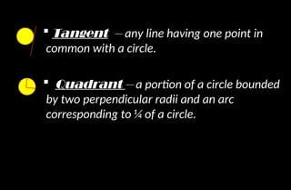 Two Perpendicular Radii Example quarter 2_ bkjdfcnzoicn GEOMETRIC FIGURES.ppt
