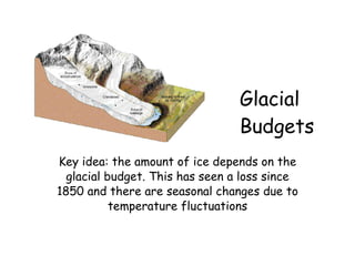 Glacial Budgets Key idea: the amount of ice depends on the glacial budget. This has seen a loss since 1850 and there are seasonal changes due to temperature fluctuations 