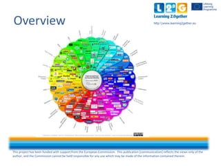 This project has been funded with support from the European Commission. This publication [communication] reflects the views only of the
author, and the Commission cannot be held responsible for any use which may be made of the information contained therein.
http:www.learning2gether.euOverview
 