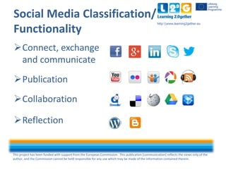 This project has been funded with support from the European Commission. This publication [communication] reflects the views only of the
author, and the Commission cannot be held responsible for any use which may be made of the information contained therein.
http:www.learning2gether.eu
Social Media Classification/
Functionality
Connect, exchange
and communicate
Publication
Collaboration
Reflection
 