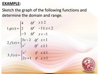 Sketch the graph of the following functions and
determine the domain and range.
EXAMPLE:


 −
=





−
=
2
23
)(.2
3
2
4
)(.1
x
x
xf
xg
if
if
if
1
21
2
−<
<≤−
≥
x
x
x
if
if
1
1
≥
<
x
x



>+
≤
=
112
1
)(.3
2
xifx
xifx
xf
 