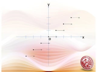 




x
y
o


 