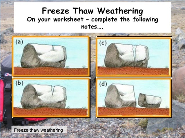 L2 ice erosion 2013 ap.1ppt