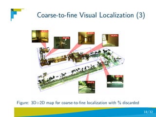 Coarse-to-ﬁne Visual Localization (3)




Figure: 3D+2D map for coarse-to-ﬁne localization with % discarded

                                                                    18/32
 