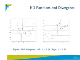 KD-Partitions and Divergence




Figure: KDP divergence. Left: δ = 0.24. Right: δ = 0.92


                                                          24/32
 