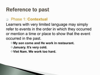  Phase 1: Contextual
Learners with very limited language may simply
refer to events in the order in which they occurred
or mention a time or place to show that the event
occurred in the past.
My son come and He work in restaurant.
January. It’s very cold.
Viet Nam. We work too hard.
 