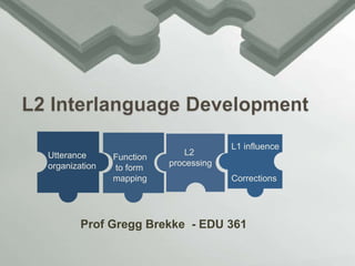Function
to form
mapping
Utterance
organization
L1 influence
Corrections
L2
processing
Prof Gregg Brekke - EDU 361
 