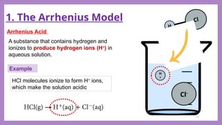 L2_Introduction to Acids and Bases (2).pptx