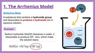 L2_Introduction to Acids and Bases (2).pptx