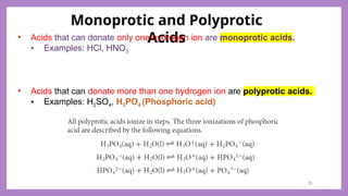 L2_Introduction to Acids and Bases (2).pptx
