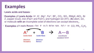 L2_Introduction to Acids and Bases (2).pptx