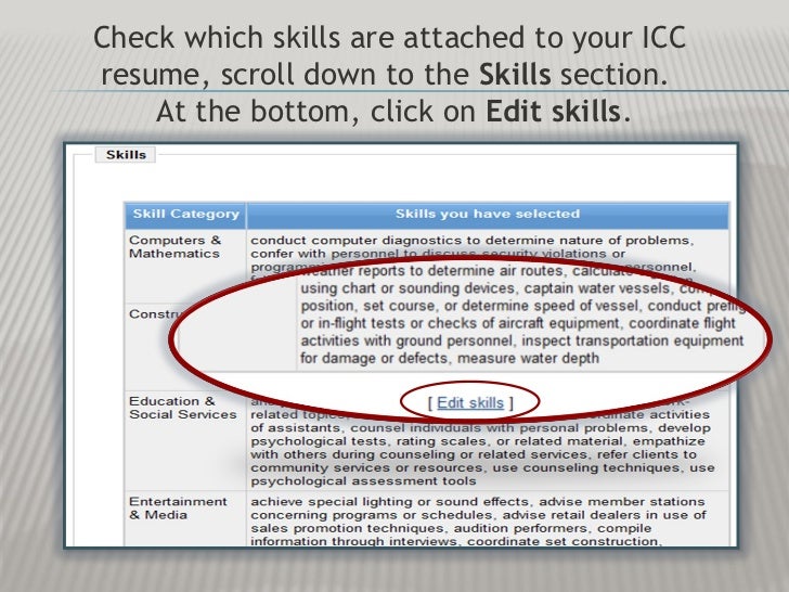 special job related skills