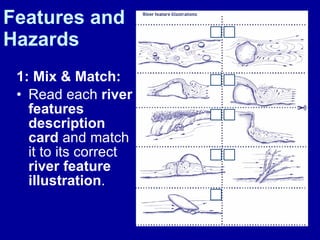 Features and Hazards 1: Mix & Match:   Read each  river features description card  and match it to its correct  river feature illustration . 
