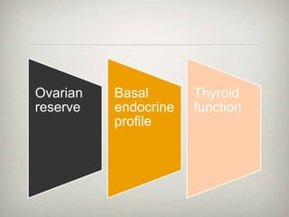 Ovarian
reserve
Basal
endocrine
profile
Thyroid
function
 
