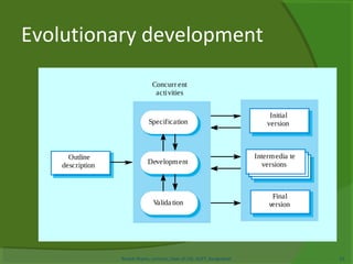 L2 l3 l4 software process models | PPT