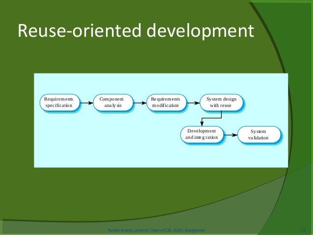 L2 l3 l4 software process models