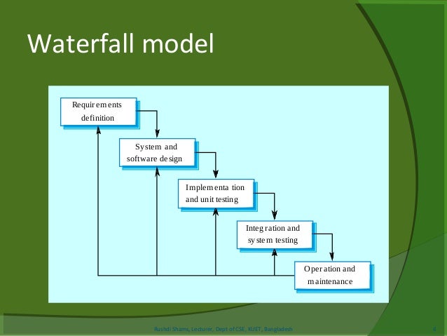 L2 l3 l4 software process models