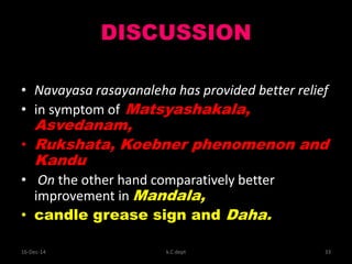 DISCUSSION
• Navayasa rasayanaleha has provided better relief
• in symptom of Matsyashakala,
Asvedanam,
• Rukshata, Koebner phenomenon and
Kandu
• On the other hand comparatively better
improvement in Mandala,
• candle grease sign and Daha.
16-Dec-14 k.C dept 33
 