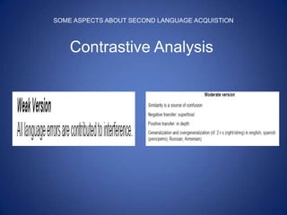 SOME ASPECTS ABOUT SECOND LANGUAGE ACQUISTION



    Contrastive Analysis
 