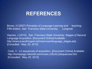 REFERENCES

Brown, H (2007) Principles of Language Learning and teaching,
Fifth Edition. San Francisco State University: Longman

Haynes, J (2010) . San Francisco State University: Stages of Second
Language Acquisition. [Document Online] Available :
http://www.everythingesl.net/inservices/language_stages.php
[Consulted : May, 20, 2012]

Cook, V . L2 sequences of acquisition. [Document Online] Available :
http://homepage.ntlworld.com/vivian.c/SLA/L2sequences.htm
[Consulted : May, 20, 2012]
 