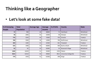 Maps and the Geospatial Revolution: Lesson 2, Lecture 1 | PPT