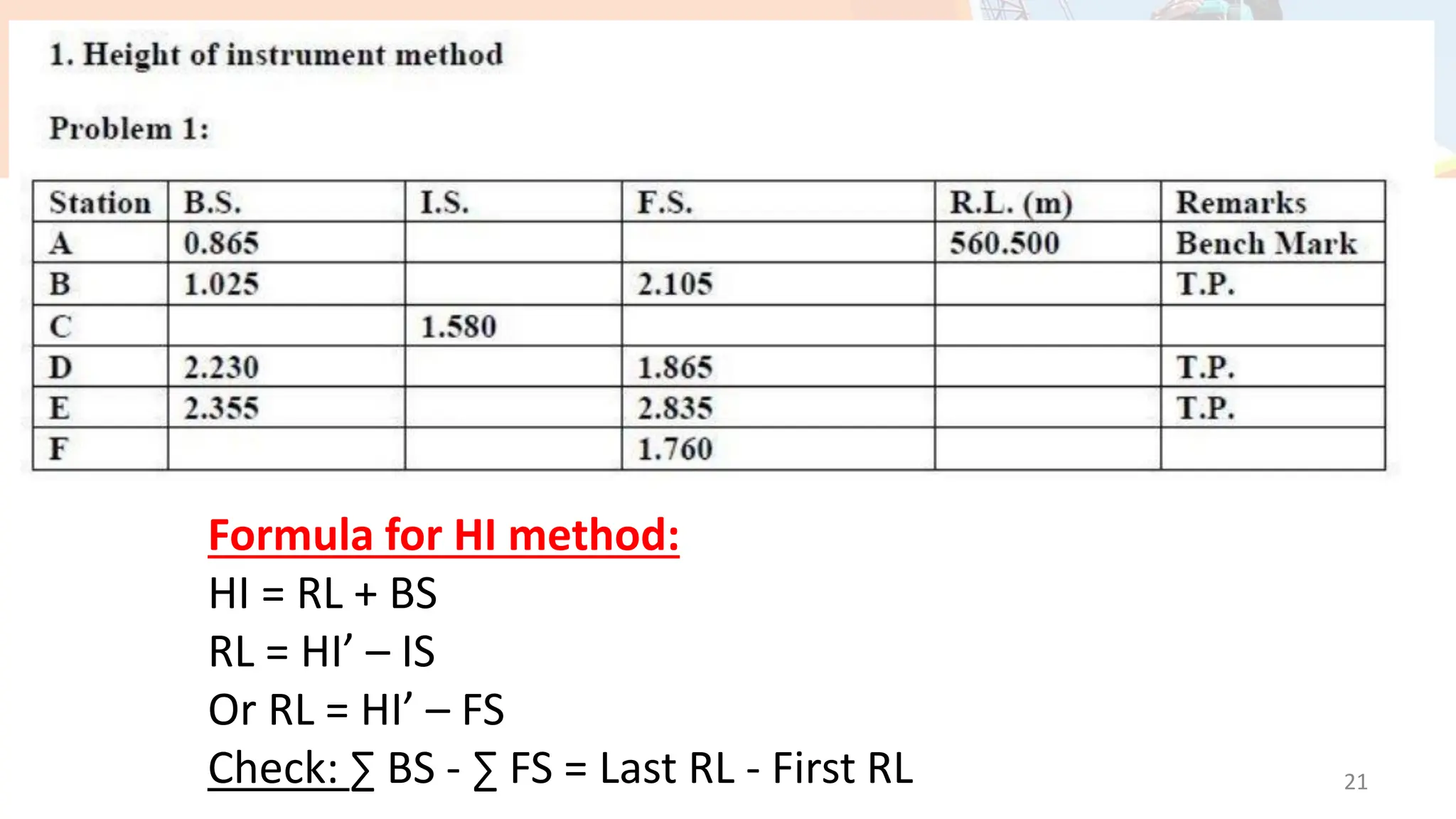 21
Formula for HI method:
HI = RL + BS
RL = HI’ – IS
Or RL = HI’ – FS
Check: ∑ BS - ∑ FS = Last RL - First RL
 
