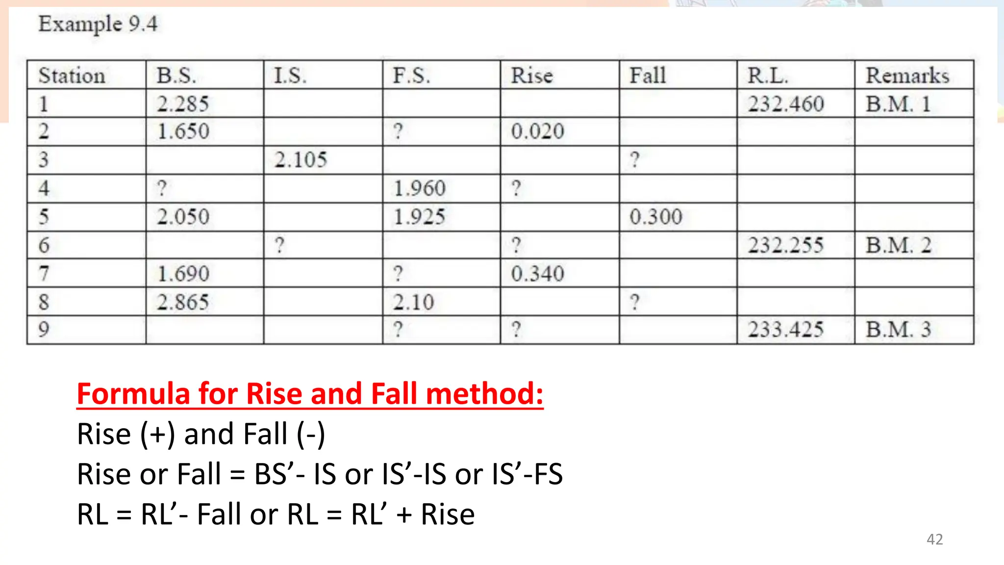 42
Formula for Rise and Fall method:
Rise (+) and Fall (-)
Rise or Fall = BS’- IS or IS’-IS or IS’-FS
RL = RL’- Fall or RL = RL’ + Rise
 