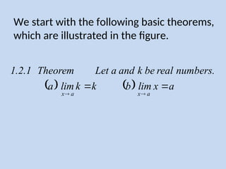 l2_limits_of_functions for senior high.ppt