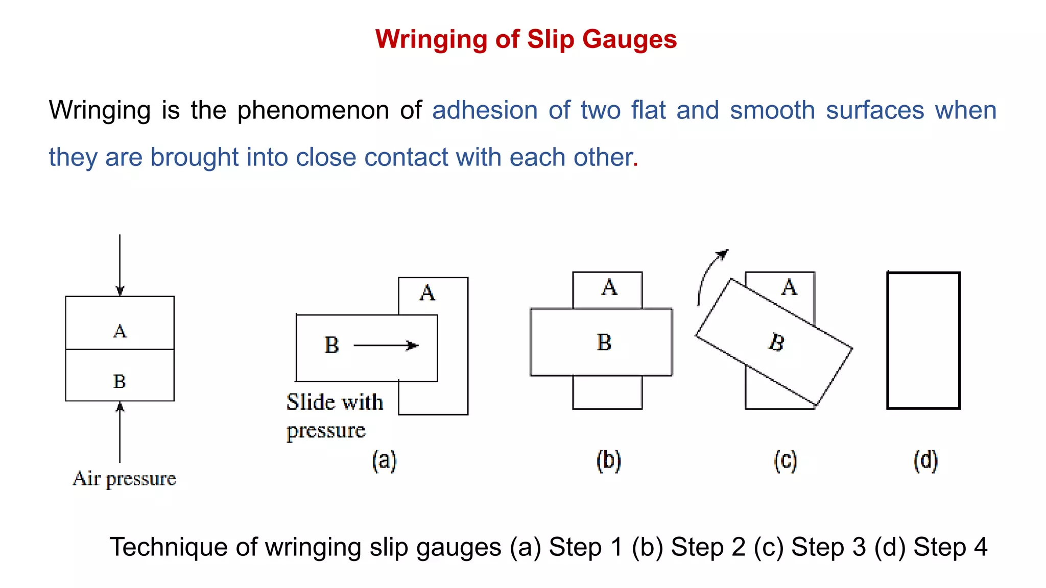 Linear and angular measurements | PPTX