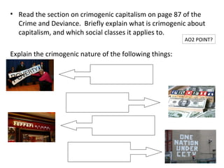 deviance marxist theories