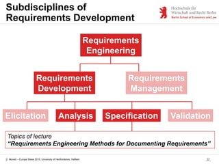 D. Monett – Europe Week 2015, University of Hertfordshire, Hatfield 22
Subdisciplines of
Requirements Development
Requirem...