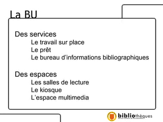 Des services Le travail sur place Le prêt Le bureau d’informations bibliographiques Des espaces Les salles de lecture Le kiosque L’espace multimedia La BU 
