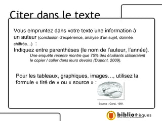 Vous empruntez dans votre texte une information à un auteur  (conclusion d’expérience, analyse d’un sujet, donnée chiffrée…)   : Indiquez entre parenthèses (le nom de l’auteur, l’année). Une enquête récente montre que 75% des étudiants utiliseraient  le copier / coller dans leurs devoirs (Dupont, 2009). Pour les tableaux, graphiques, images…, utilisez la formule « tiré de » ou « source » : Source : Corsi, 1991. Citer dans le texte 