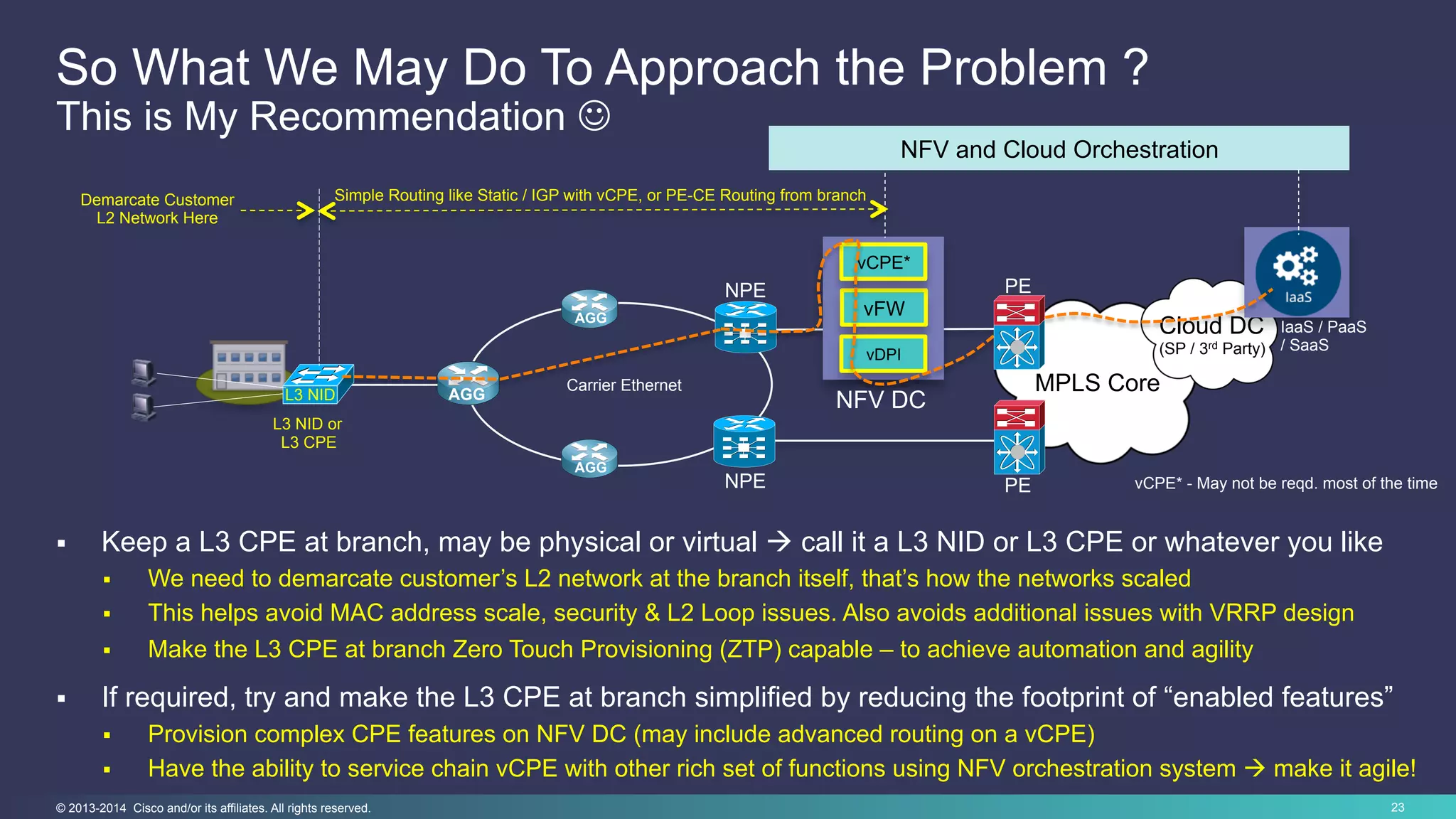 23© 2013-2014 Cisco and/or its affiliates. All rights reserved.
So What We May Do To Approach the Problem ?
This is My Recommendation J
Carrier Ethernet
AGG
AGG
AGG
NPE
NPE
L3 NID
MPLS Core
vFW
vCPE*
vDPI
NFV DC
NFV and Cloud Orchestration
Cloud DC
(SP / 3rd Party)
PE
PE
§  Keep a L3 CPE at branch, may be physical or virtual à call it a L3 NID or L3 CPE or whatever you like
§  We need to demarcate customer’s L2 network at the branch itself, that’s how the networks scaled
§  This helps avoid MAC address scale, security & L2 Loop issues. Also avoids additional issues with VRRP design
§  Make the L3 CPE at branch Zero Touch Provisioning (ZTP) capable – to achieve automation and agility
§  If required, try and make the L3 CPE at branch simplified by reducing the footprint of “enabled features”
§  Provision complex CPE features on NFV DC (may include advanced routing on a vCPE)
§  Have the ability to service chain vCPE with other rich set of functions using NFV orchestration system à make it agile!
L3 NID or
L3 CPE
Simple Routing like Static / IGP with vCPE, or PE-CE Routing from branchDemarcate Customer
L2 Network Here
vCPE* - May not be reqd. most of the time
IaaS / PaaS
/ SaaS
 